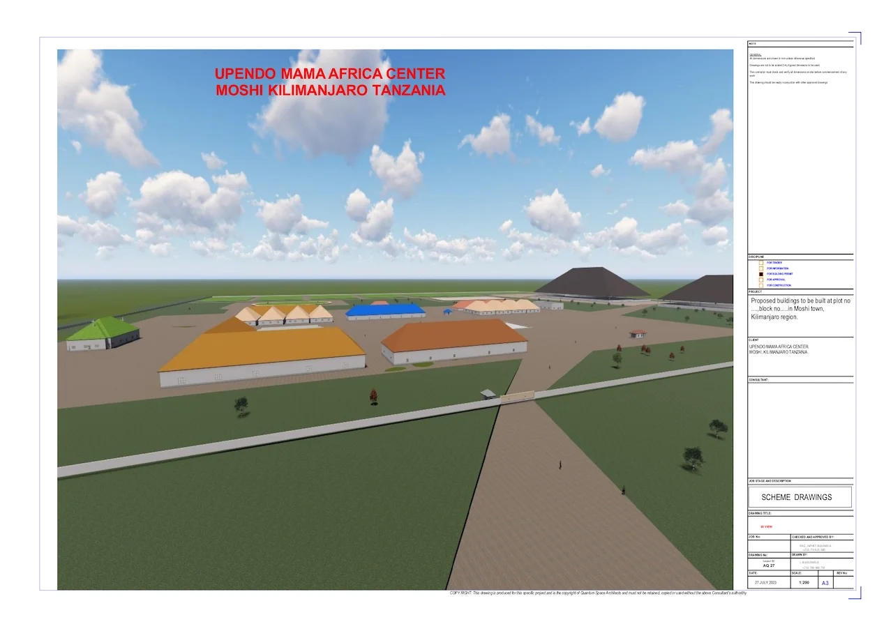 Zukünftige Projekt Landkauf